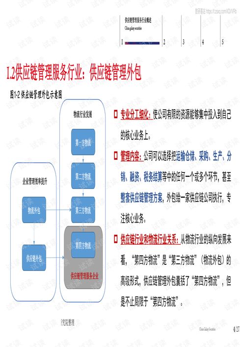 2019年中國銀河證券交通運(yùn)輸行業(yè)中期投資策略 尋找供應(yīng)鏈管理服務(wù)領(lǐng)域的投資機(jī)會 20190716 銀河證券 27頁.pdf
