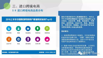 2018年 上 中國(guó)跨境電商市場(chǎng)數(shù)據(jù)監(jiān)測(cè)報(bào)告 首發(fā) 全文下載