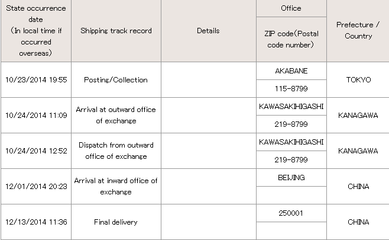 日亞搶花王 全部搜索-海淘論壇|55海淘網