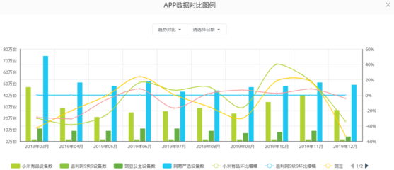 全網(wǎng)&ldquo;一罩難求&rdquo;,即使著急你也要注意這些!